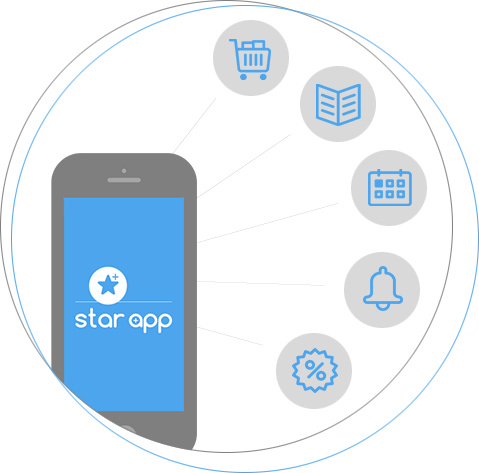 Star App - fidelizzazione